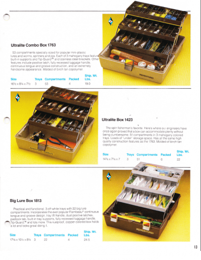 Early 1980s Flambeau Catalog Page 13