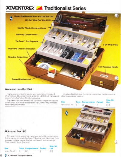 Early 1980s Flambeau Catalog Page 12