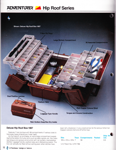 Early 1980s Flambeau Catalog Page 10