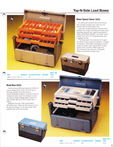 Early 1980s Flambeau Catalog Page 9
