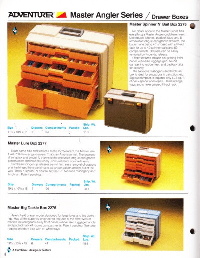 Early 1980s Flambeau Catalog Page 8