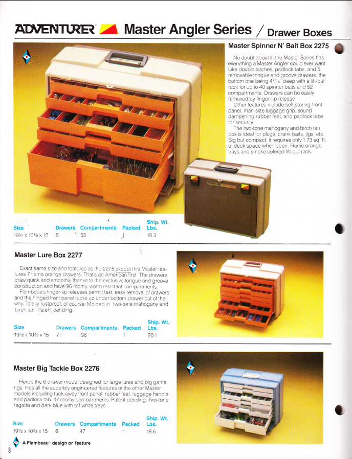 Flambeau The Other Tackle Box Bass Fishing Archives Tackle History