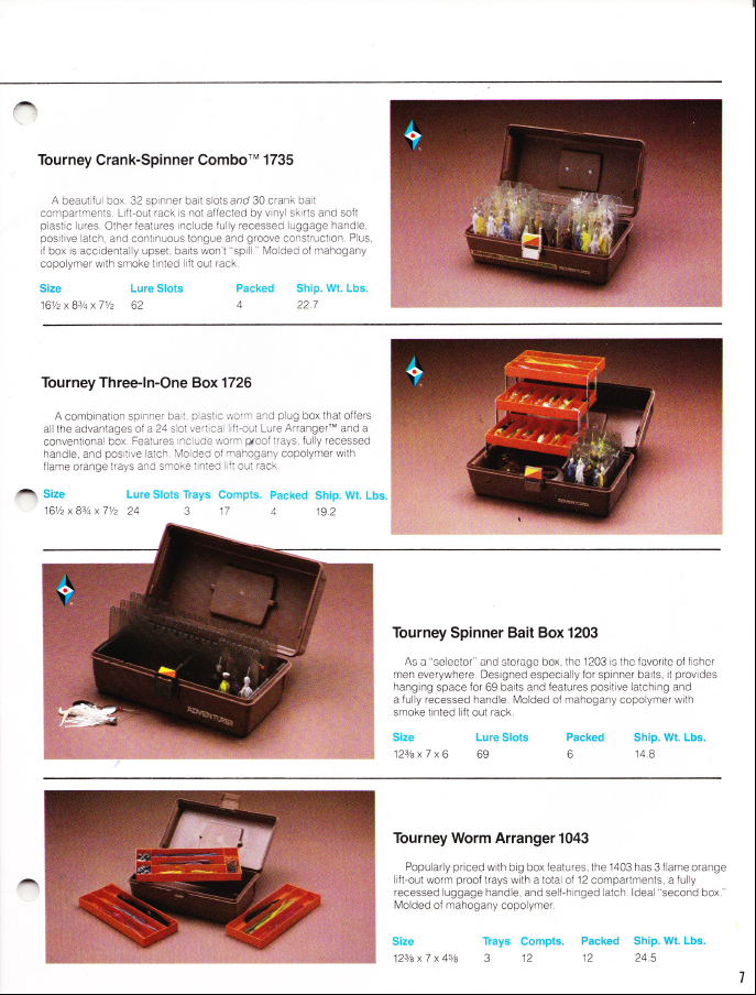 Flambeau The Other Tackle Box Bass Fishing Archives Tackle History