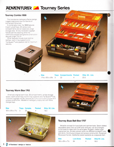 Early 1980s Flambeau Catalog Page 6