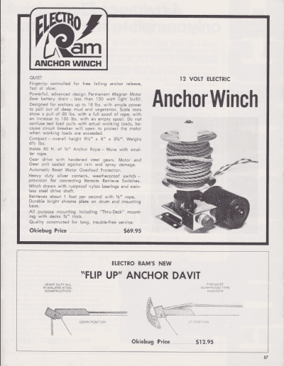 1974 Okiebug Catalog Page 87