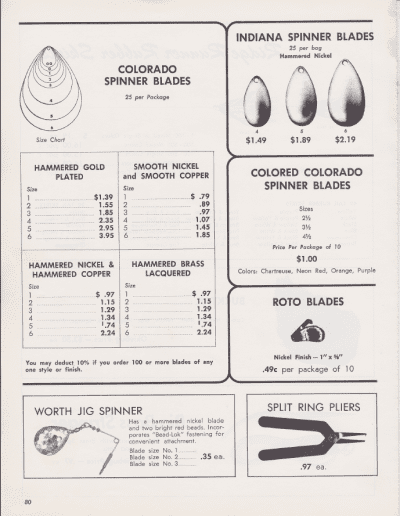 1974 Okiebug Catalog Page 80