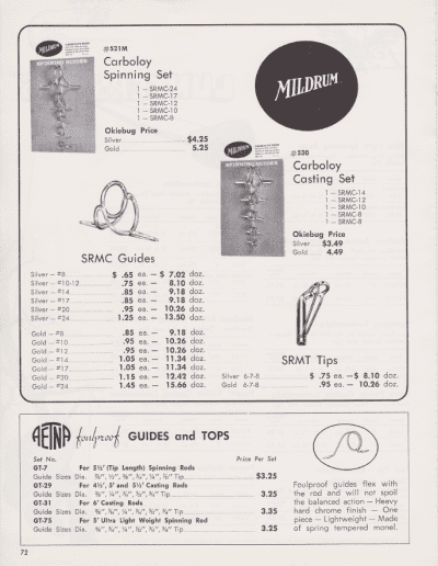 1974 Okiebug Catalog Page 72