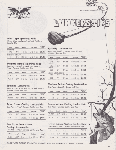 1974 Okiebug Catalog Page 71