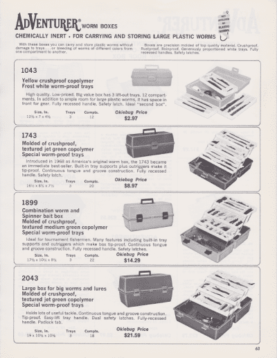 1974 Okiebug Catalog Page 63