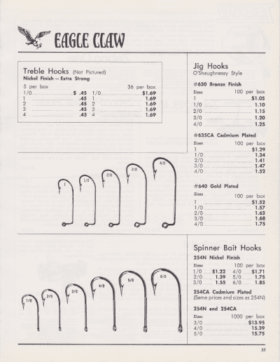 1974 Okiebug Catalog Page 55