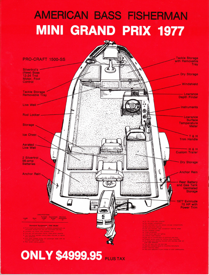 1977 ABF Mini Grand Prix 2 1977 ABF Mini Grand Prix Boat from American Bass Fisherman Magazine.