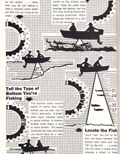 The Facts of Electronic Fishing, Don Fuelsch’s Southern Anglers Guide, 1962 by A. B. Berger page 3.