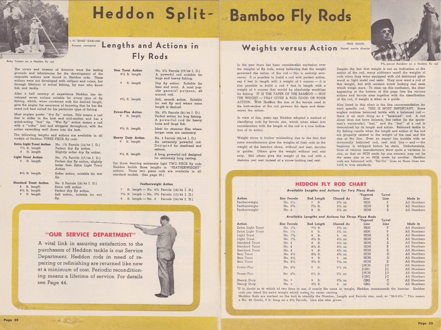 Catalogue De Pêche Heddon 1960 – 62 Pages – Matériel Vintage Cannes Et Moulinets