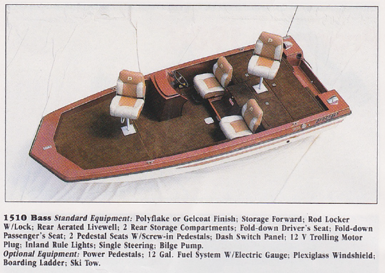 1988 ProCraft Boat Brochure Bass Fishing Archives Bass Boat Catalogs
