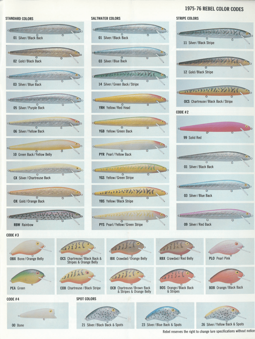 Rebel Lures Catalog 1975/76 Bass Fishing Archives Bass Tackle Catalogs