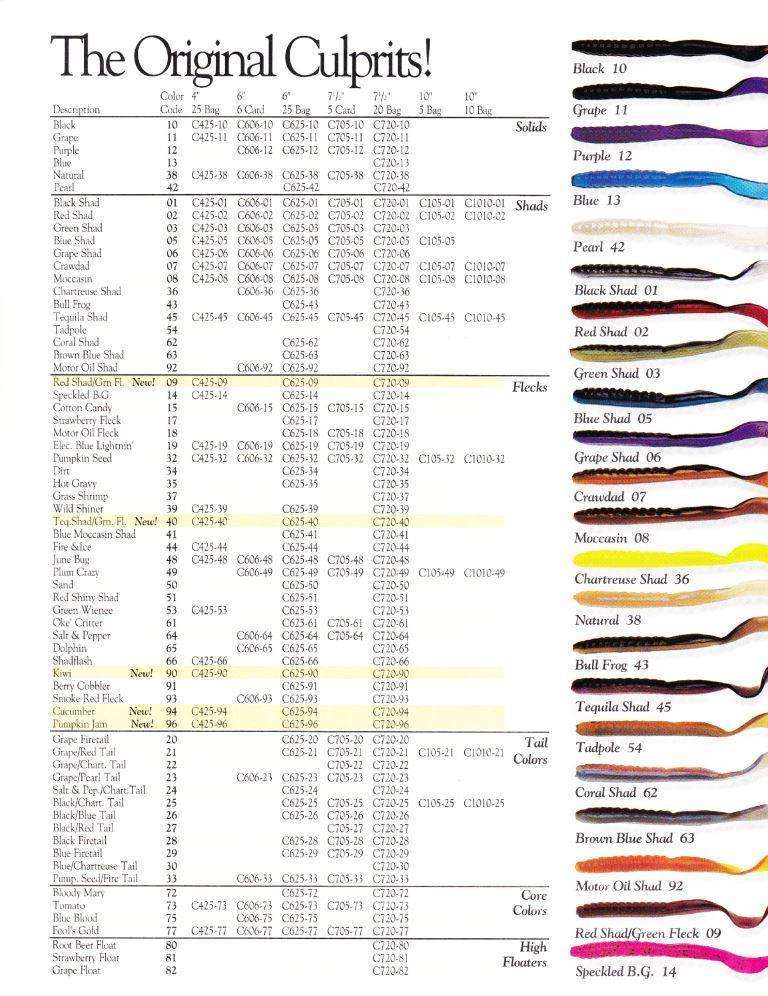 Culprit 199192 Bass Fishing Archives Bass Tackle Catalogs