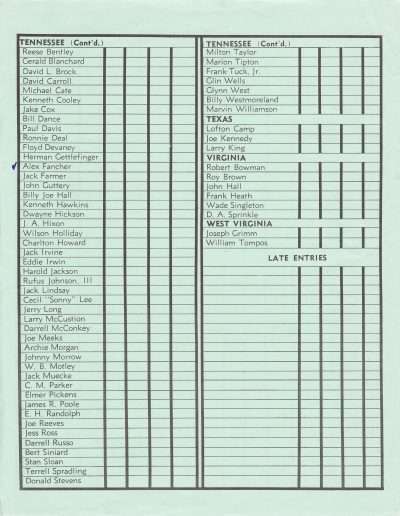 1973 Watts Bar All-American BASS Tournament Recreation Association Program Angler List Page 4