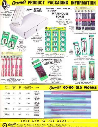 1971 Creme Catalog Inside Back Cover