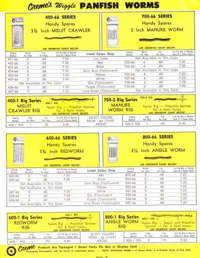 1971 Creme Catalog Page 16