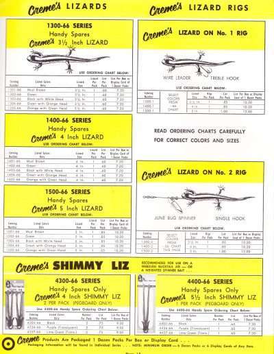 1971 Creme Catalog Page 15