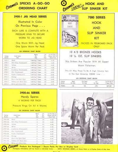 1971 Creme Catalog Page 13