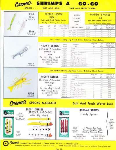 1971 Creme Catalog Page 12
