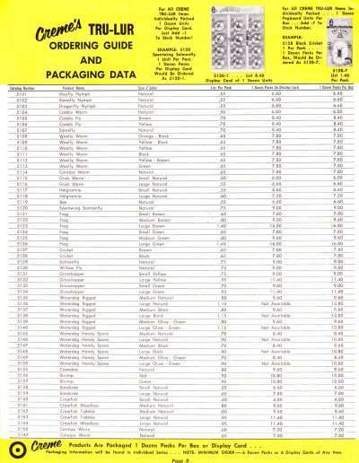 1971 Creme Catalog Page 8