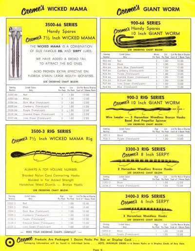 1971 Creme Catalog Page 6