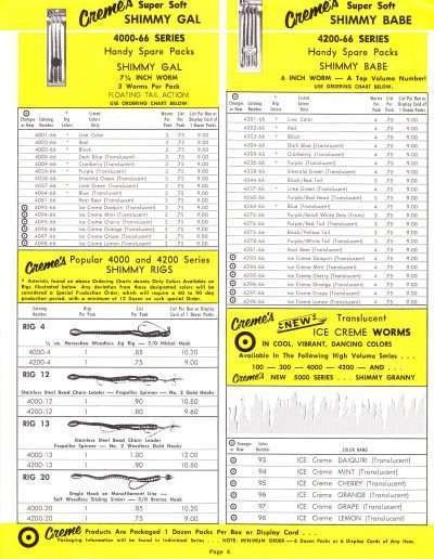 1971 Creme Catalog Page 4