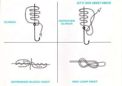 Bill Dance Techniques of Bass Fishing Equipment Page 51