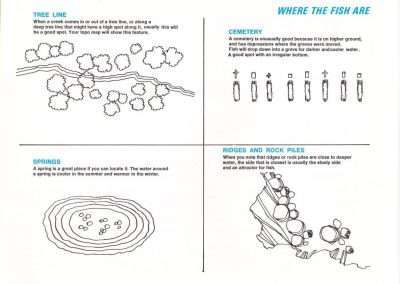 Bill Dance Techniques of Bass Fishing Equipment Page 45