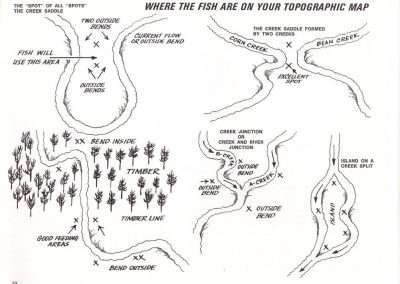 Bill Dance Techniques of Bass Fishing Equipment Page 39