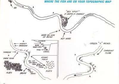 Bill Dance Techniques of Bass Fishing Equipment Page 37