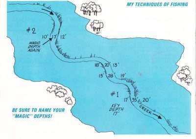 Bill Dance Techniques of Bass Fishing Equipment Page 29