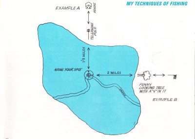 Bill Dance Techniques of Bass Fishing Equipment Page 27