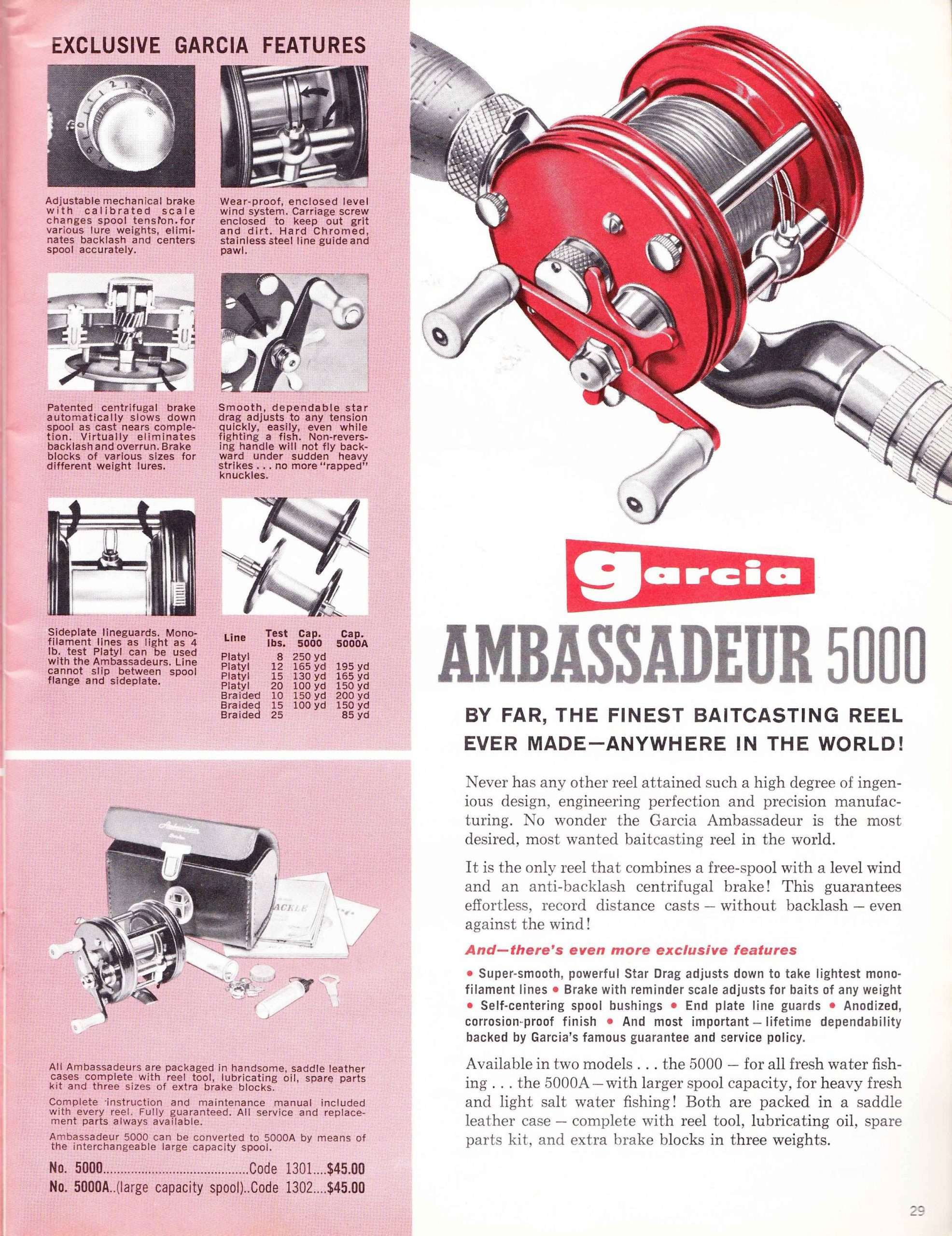 Garcia Fishing Annual 1962 Bass Fishing Archives