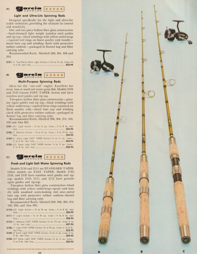 Catalogue Annuel Garcia Pêche 1965 - Vintage US - Canes Et Moulinets MZ6