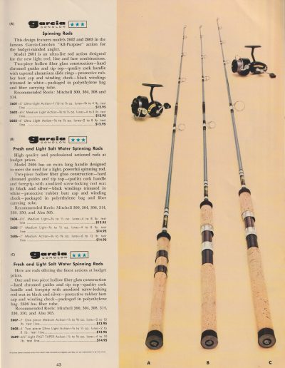 baitcaster ice rods Ice Fishing with Torrent Baitcasting Reel