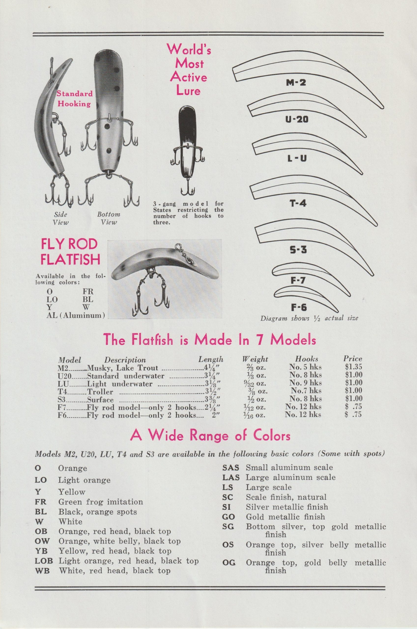 World’s Most Active Lure Bass Fishing Archives Bass Tackle Catalogs