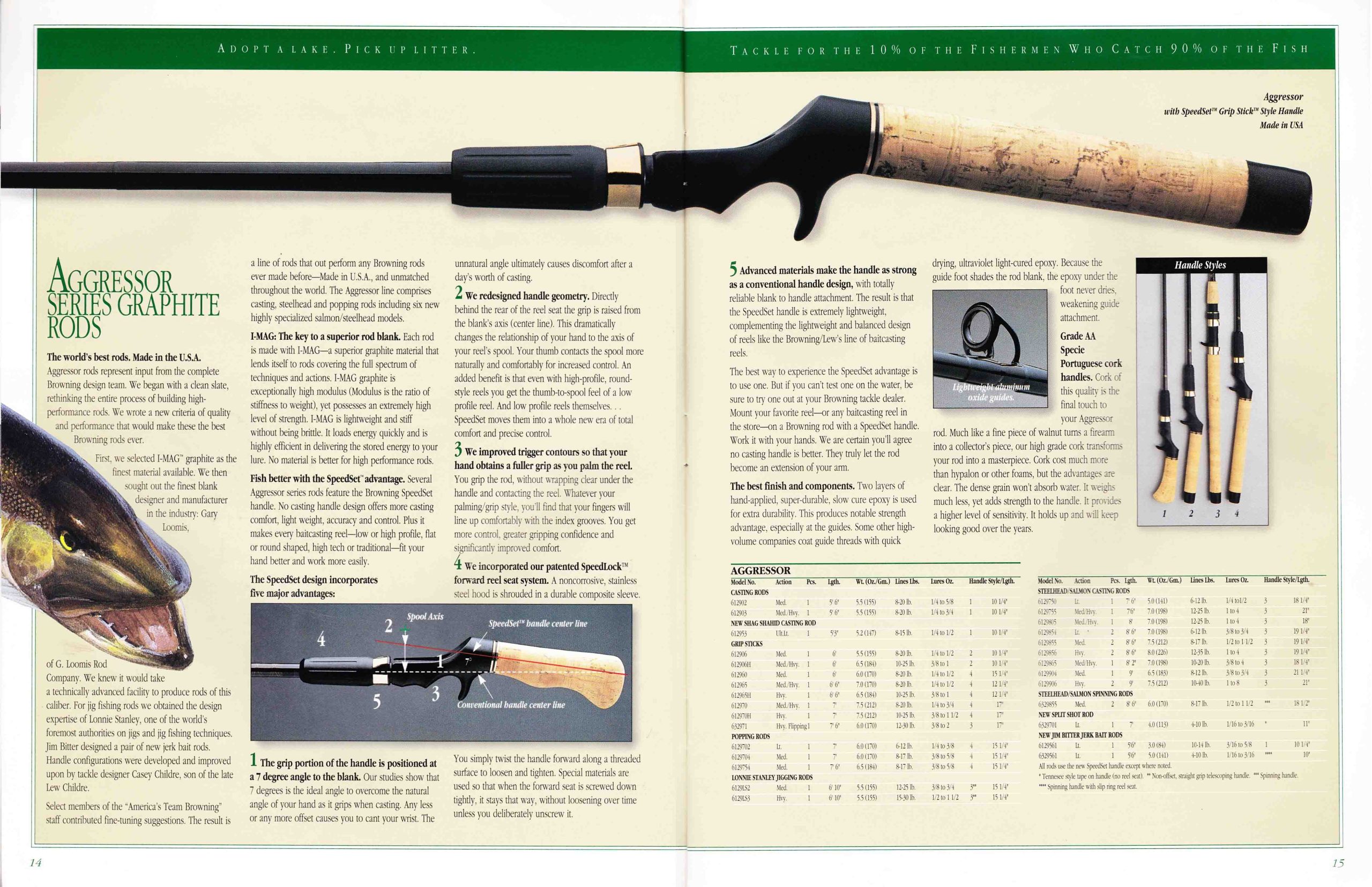 Browning フィッシングロッド Browning X-Bolt Speed 308 Win. Rifle 22