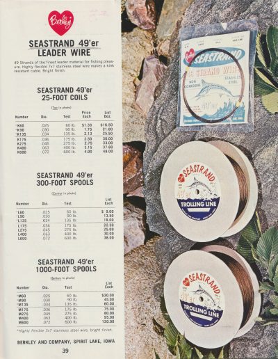 Berkley 1966 Terminal Fishing Tackle Catalog, page 39.