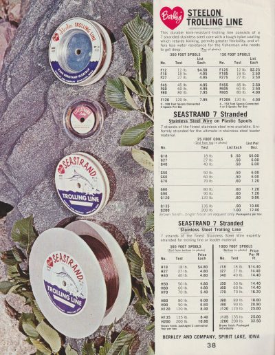 Berkley 1966 Terminal Fishing Tackle Catalog, page 38.