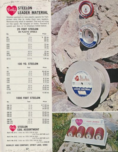 Berkley 1966 Terminal Fishing Tackle Catalog, page 37.