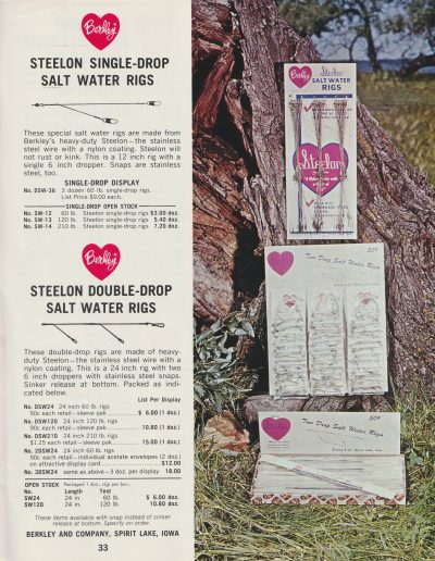 Berkley 1966 Terminal Fishing Tackle Catalog, page 33.