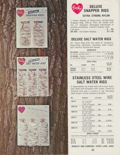 Berkley 1966 Terminal Fishing Tackle Catalog, page 32.