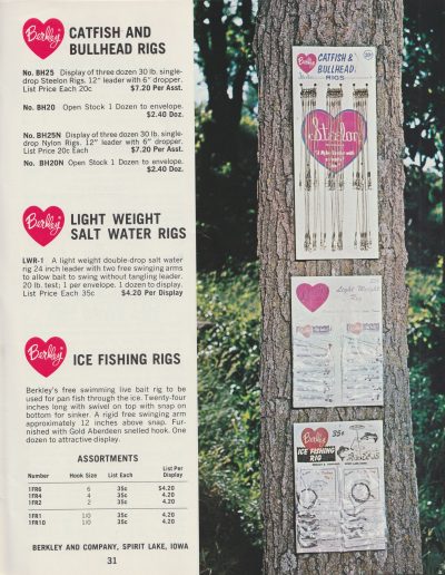 Berkley 1966 Terminal Fishing Tackle Catalog, page 31.