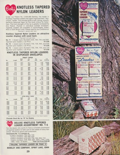 Berkley 1966 Terminal Fishing Tackle Catalog, page 29.