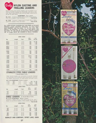 Berkley 1966 Terminal Fishing Tackle Catalog, page 27.