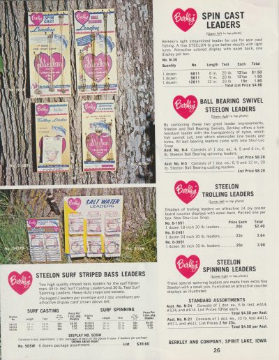 Berkley 1966 Terminal Fishing Tackle Catalog, page 26.