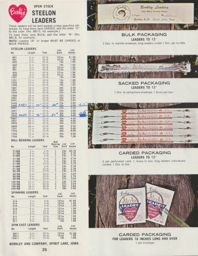 Berkley 1966 Terminal Fishing Tackle Catalog, page 25.